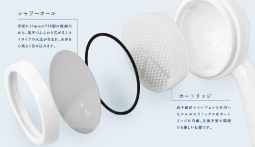 数量限定入荷！エルセシャワーヘッドが新しくなりました！
